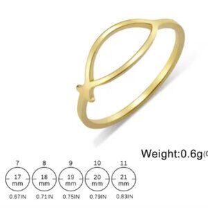 Stainless Steel Gold Sz 7 Ichthys Ring Cutout Christian Jesus Faith Jewelry